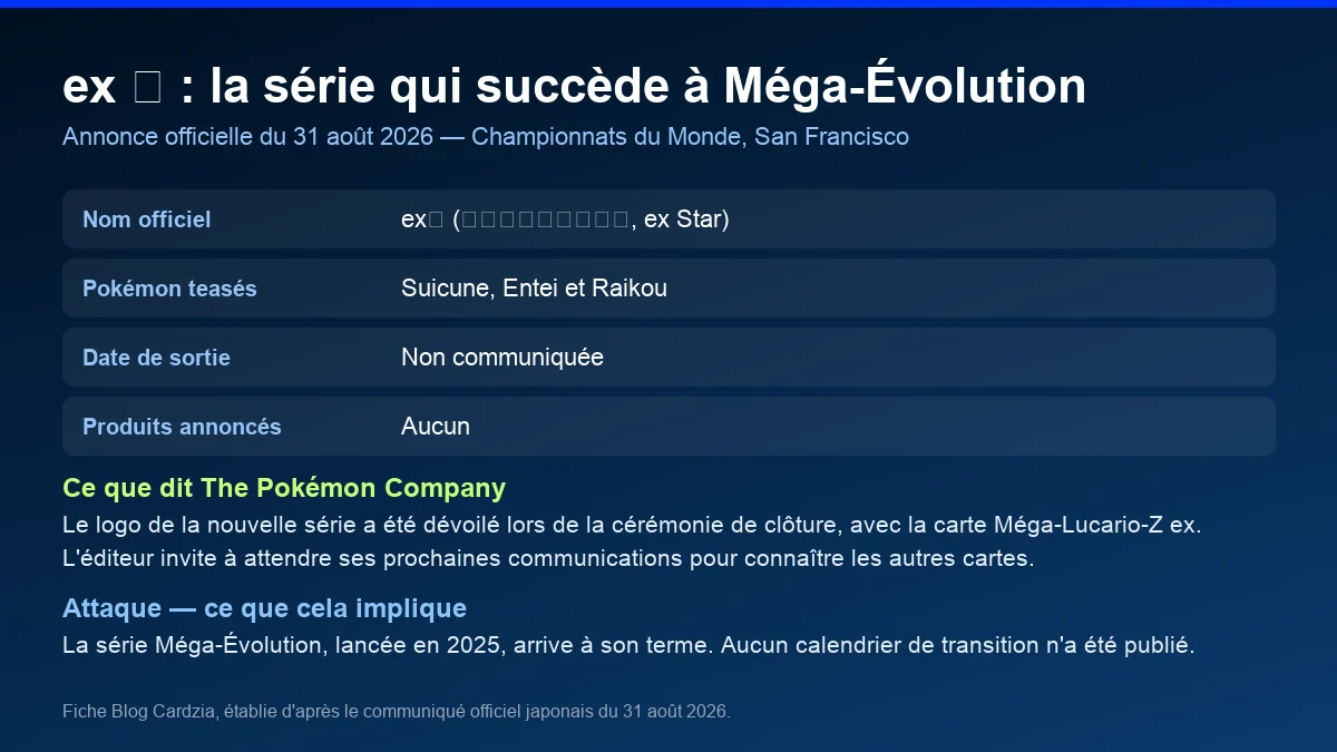 Fiche récapitulative de la nouvelle série Pokémon ex étoile annoncée aux Championnats du Monde 2026