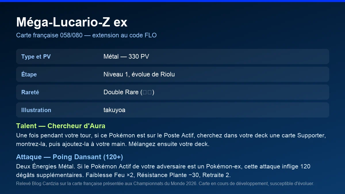 Fiche de la carte française Méga-Lucario-Z ex 058/080 de l'extension FLO du JCC Pokémon